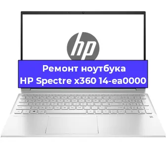 Замена кулера на ноутбуке HP Spectre x360 14-ea0000 в Нижнем Новгороде
